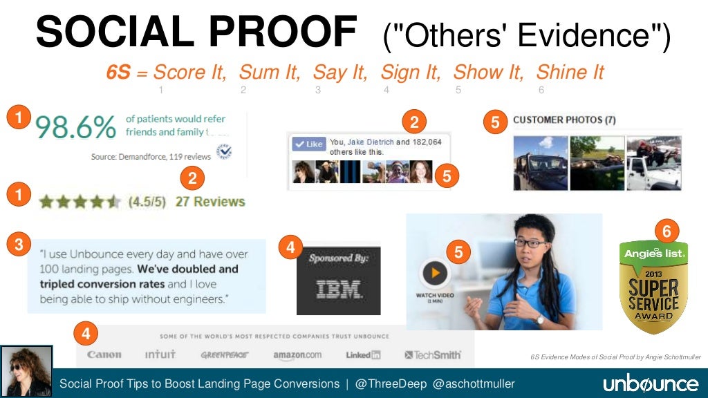 6 types of social proof by unbounce
