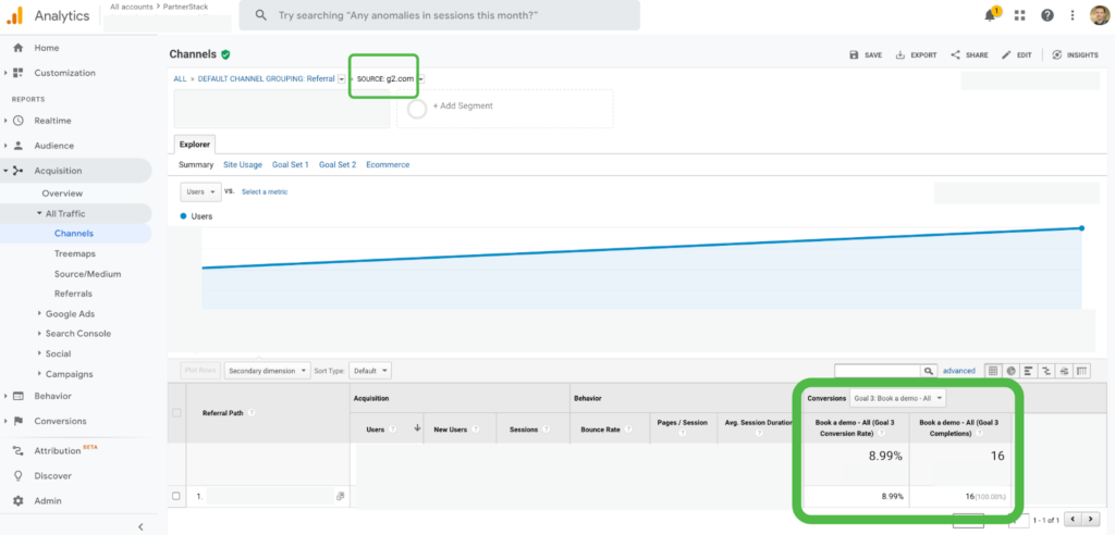 Conversion goal Google Analytics review site leads book a demo g2 example