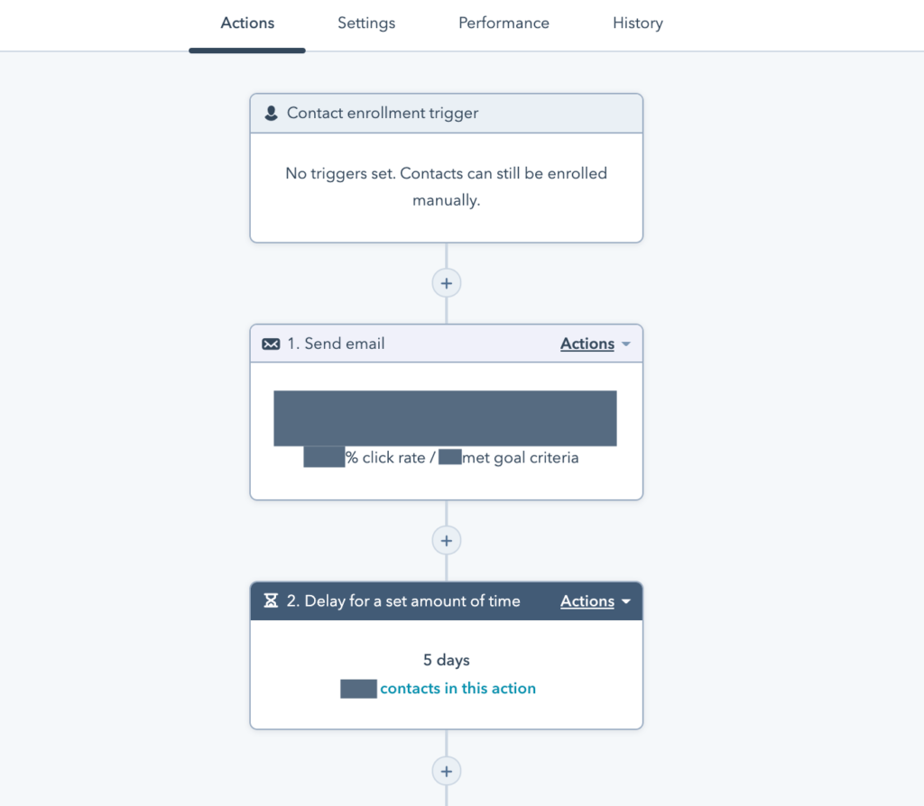 Review generation workflow HubSpot NPS to review request