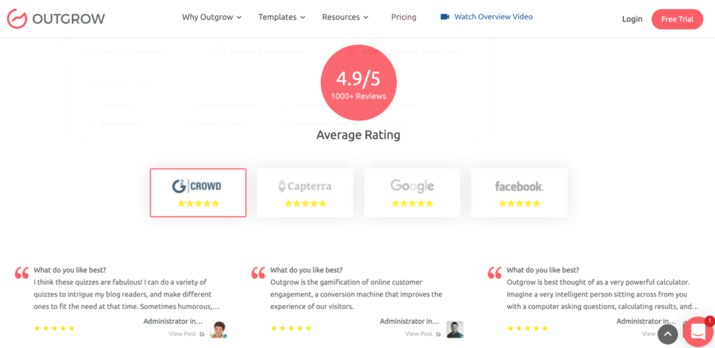 Outgrow software reviews count rating and testimonials on g2 Capterra Google and Facebook social proof homepage example