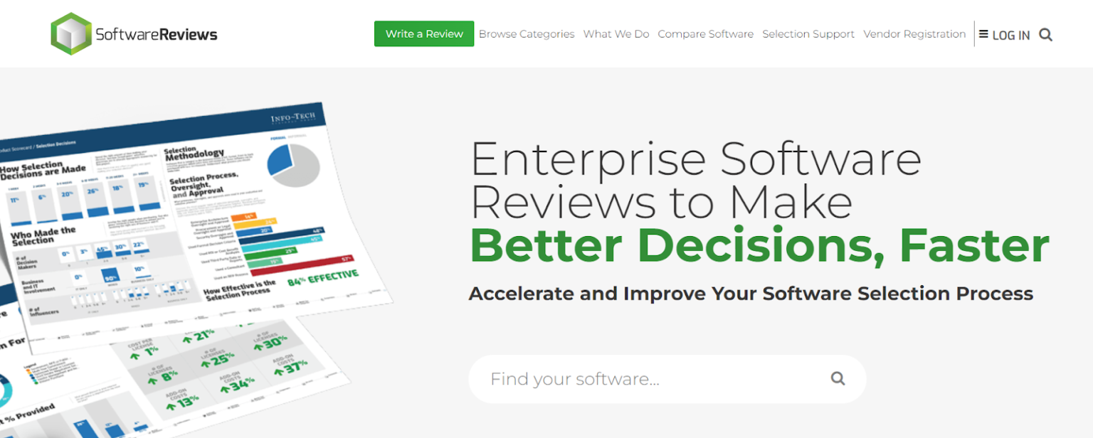 10 Best Software Review Sites [2024] | B2B SaaS Reviews