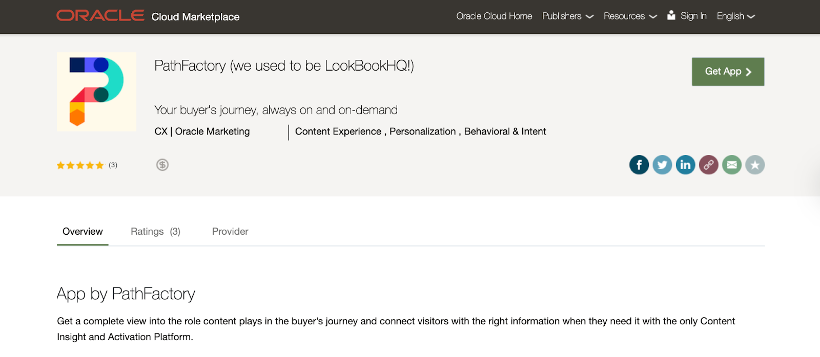 The Ultimate Guide to B2B App Marketplaces & Reviews | B2B SaaS Reviews