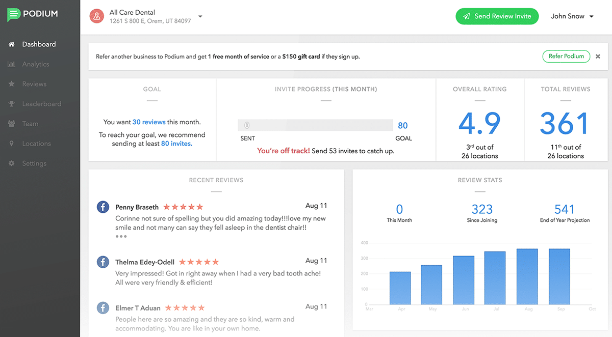 10 Best Online Review Management Software | B2B & B2C | 2024 Update