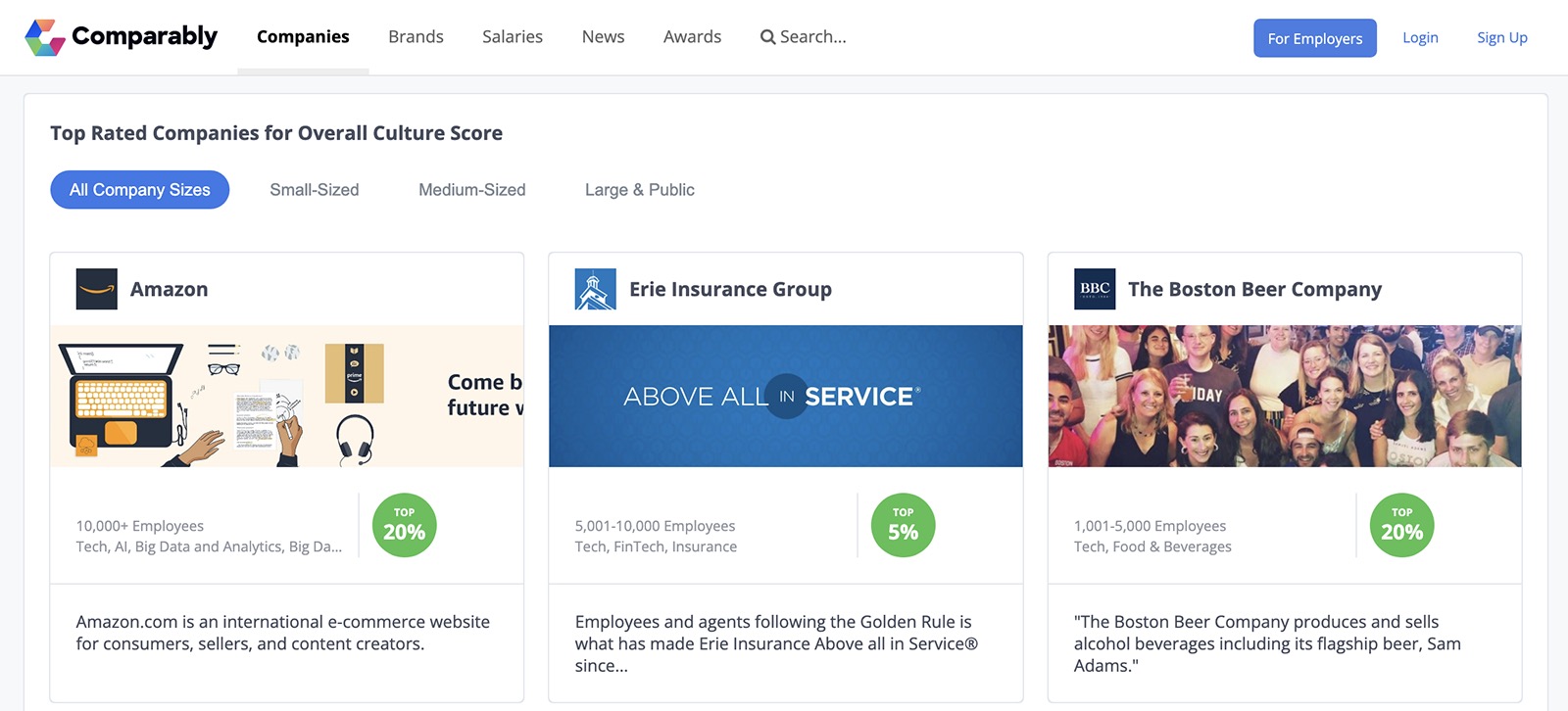 8 Best Review Sites For B2B Services Companies | B2B SaaS Reviews