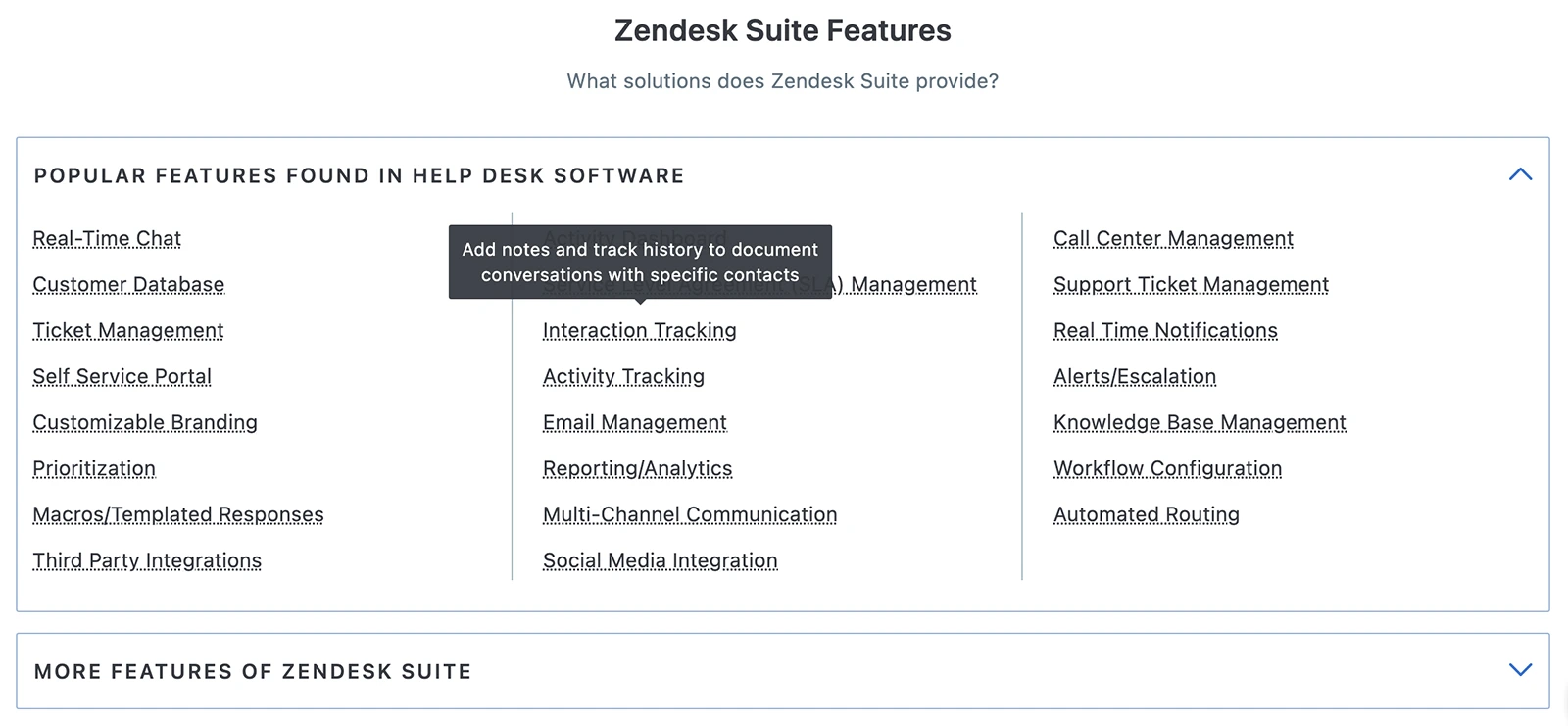 Zendesk Suite Featured Image