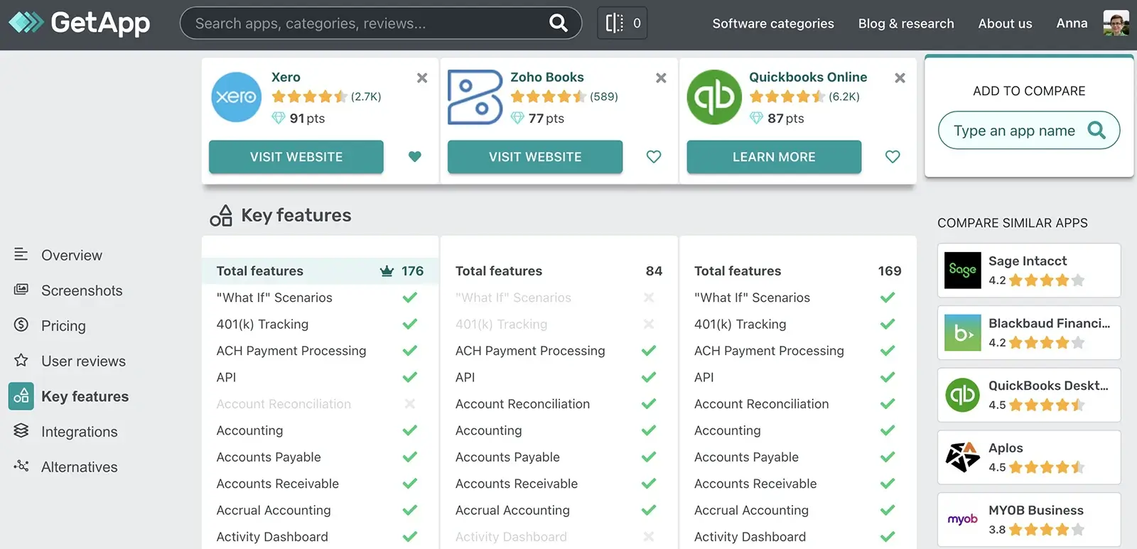 GetApp Overview | How B2B Software Vendors Can Get More Reviews