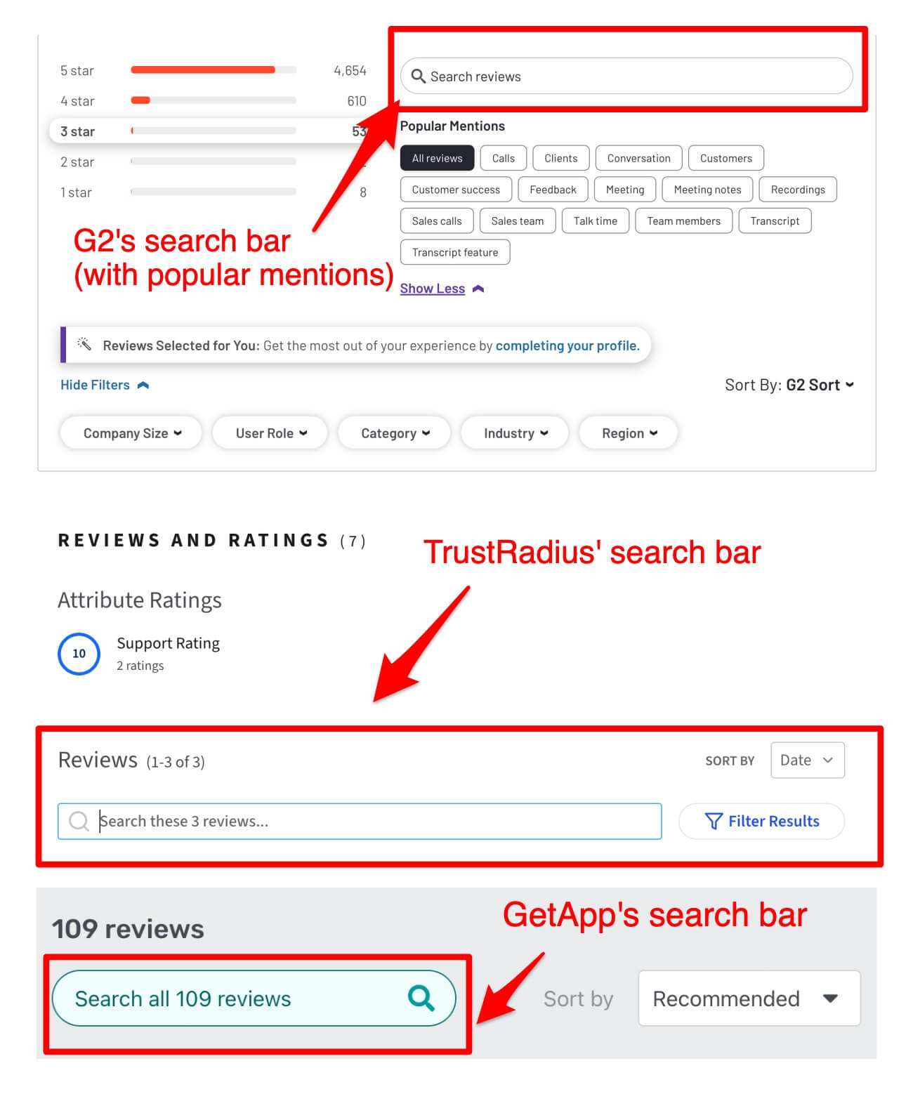 How to Read Reviews Like a Pro | B2B SaaS Reviews