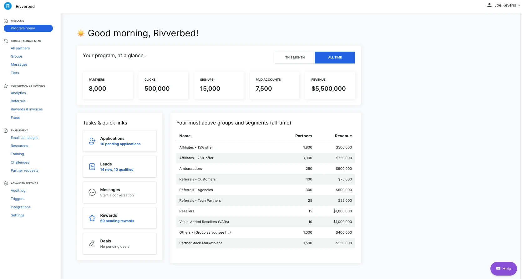 21 Best Partner Management Software In 2025 B2B SaaS Reviews