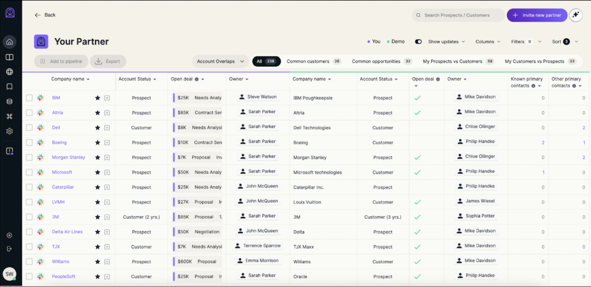 Reveal partner account mapping software application homepage screens