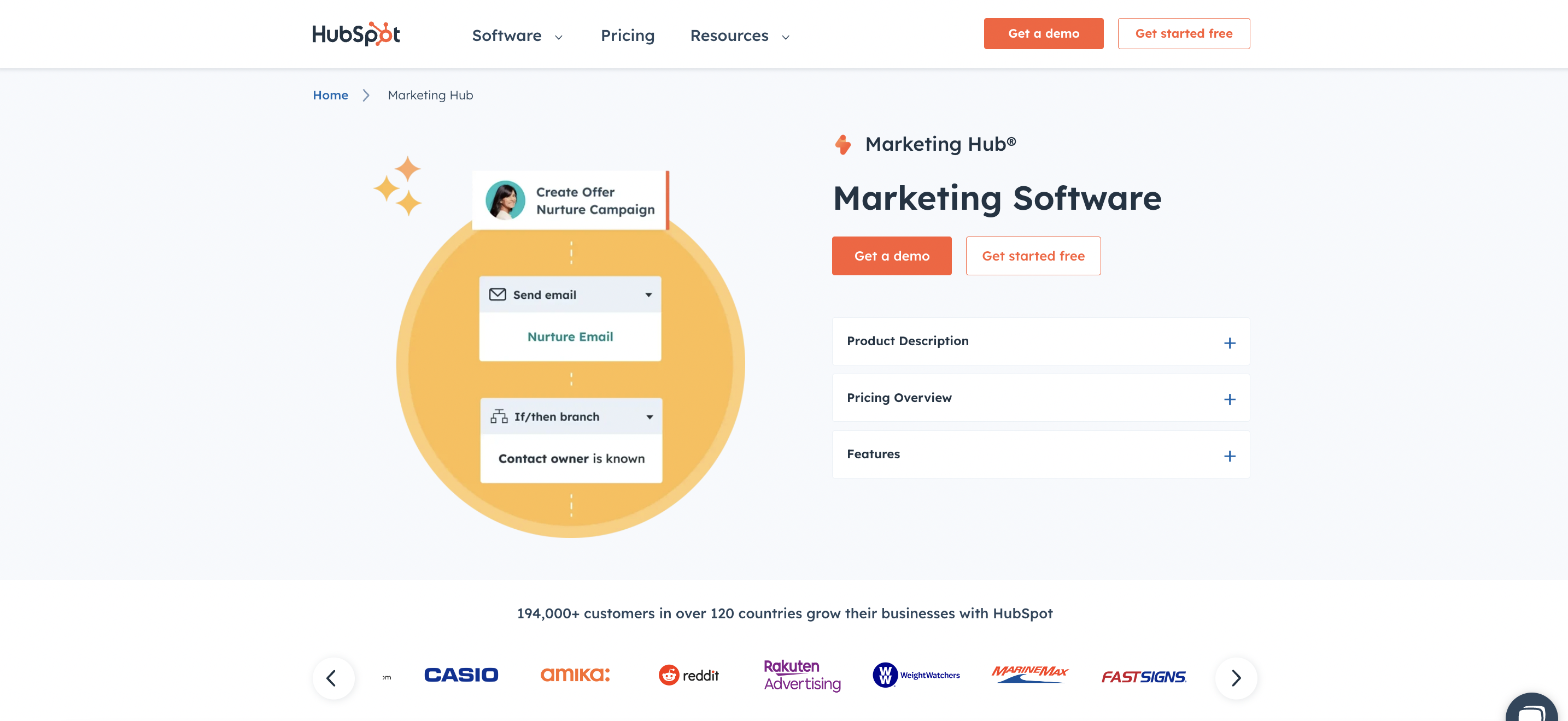 HubSpot Marketing Hub Reviews Roundup Summary 2024 HubSpot Marketing Hub Reviews Roundup Summary 2024