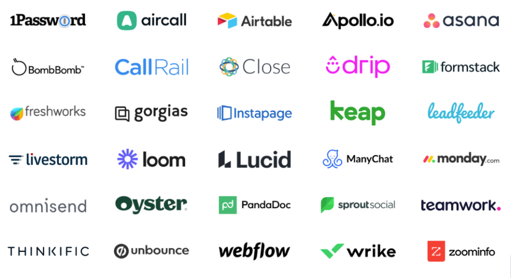 B2B SaaS companies with PLG motions and partners