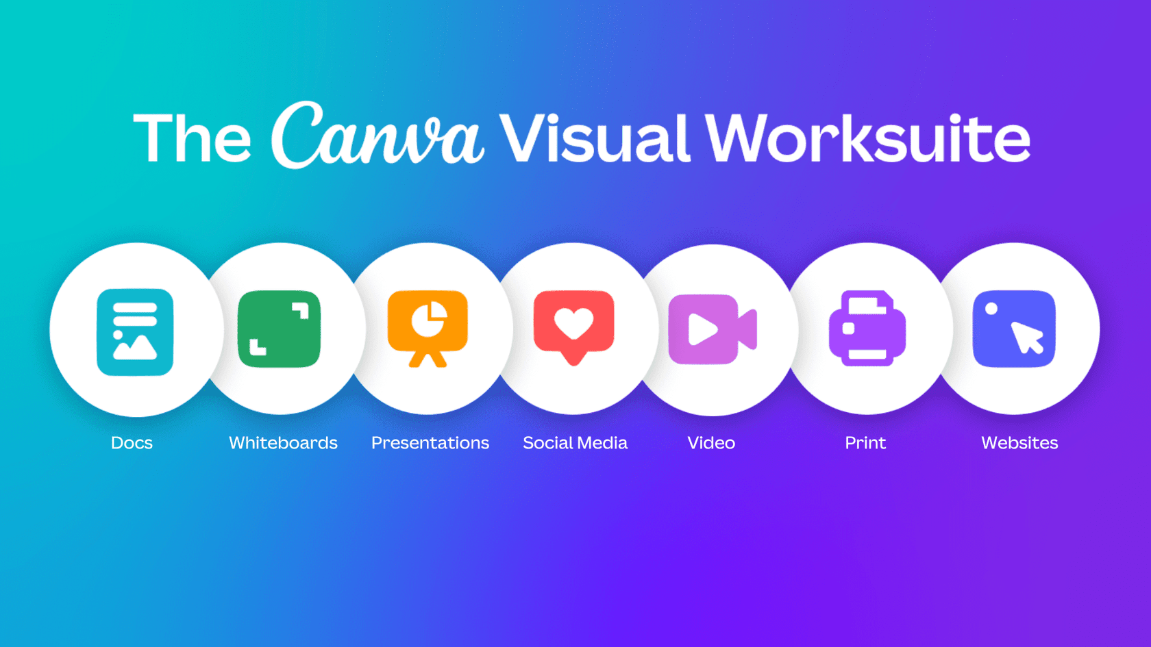 Canva, a visual content creation tool that has several personal uses