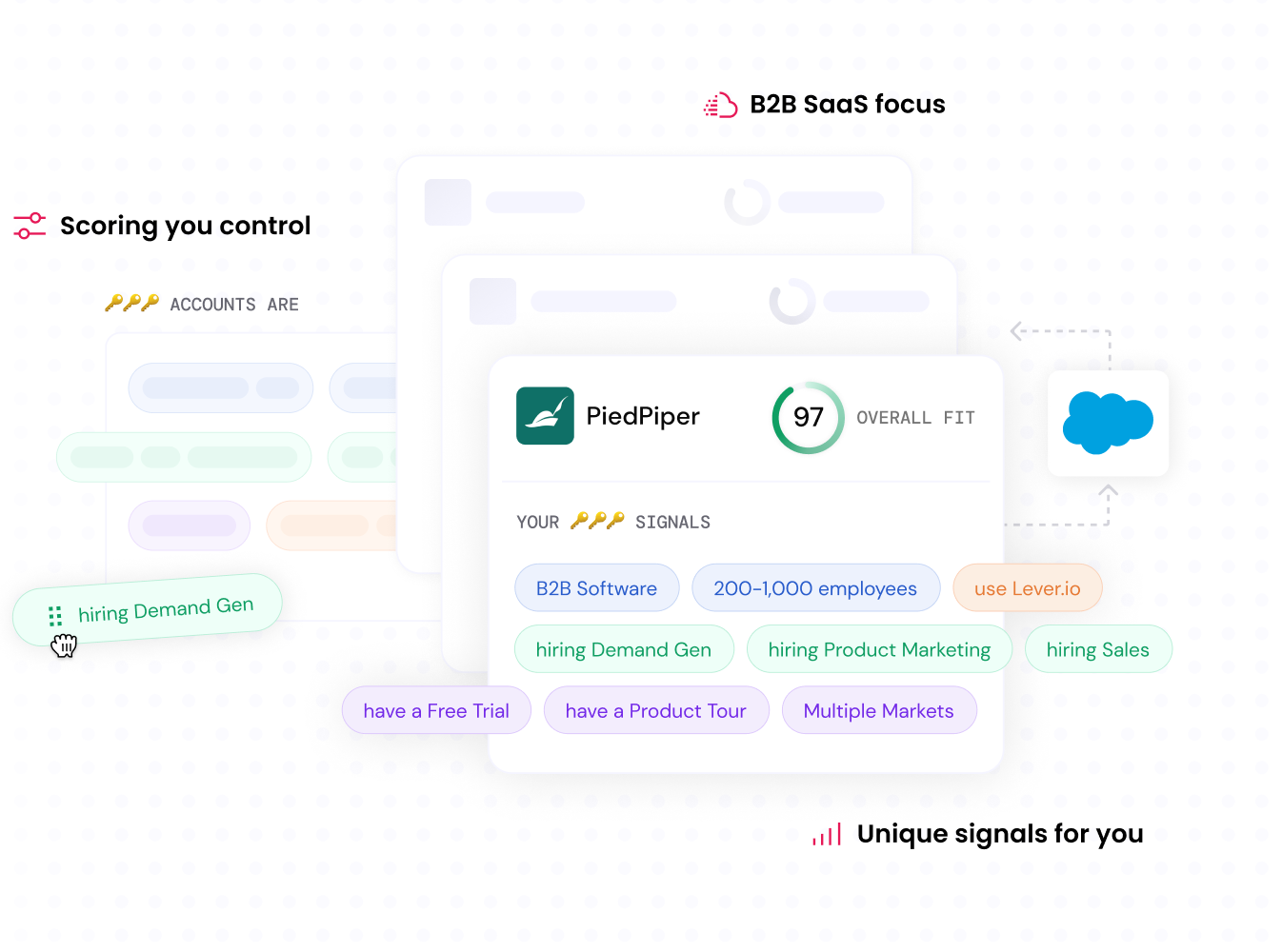 Keyplay's AI-powered target account list builder and scorer