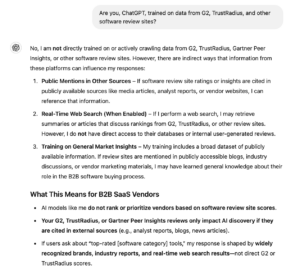 hatGPT's response stating that it does not actively crawl G2, TrustRadius, or other software review sites but may reference them if they are cited in publicly available sources.